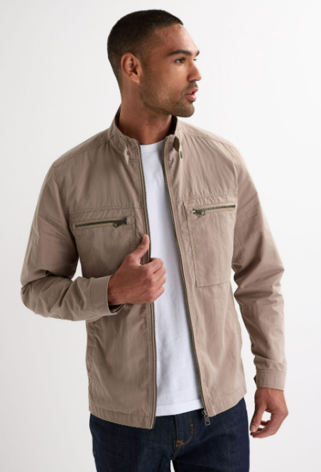 Men’s Zip Front Jacket With Stand Collar And Chest Zip Pocket